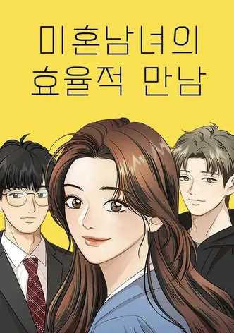 Mi-hon-nam-nyoe Hyo-yul-jjok Man-nam poster